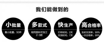 定做工作服裝的生產(chǎn)周期是多久,怎么計算的？